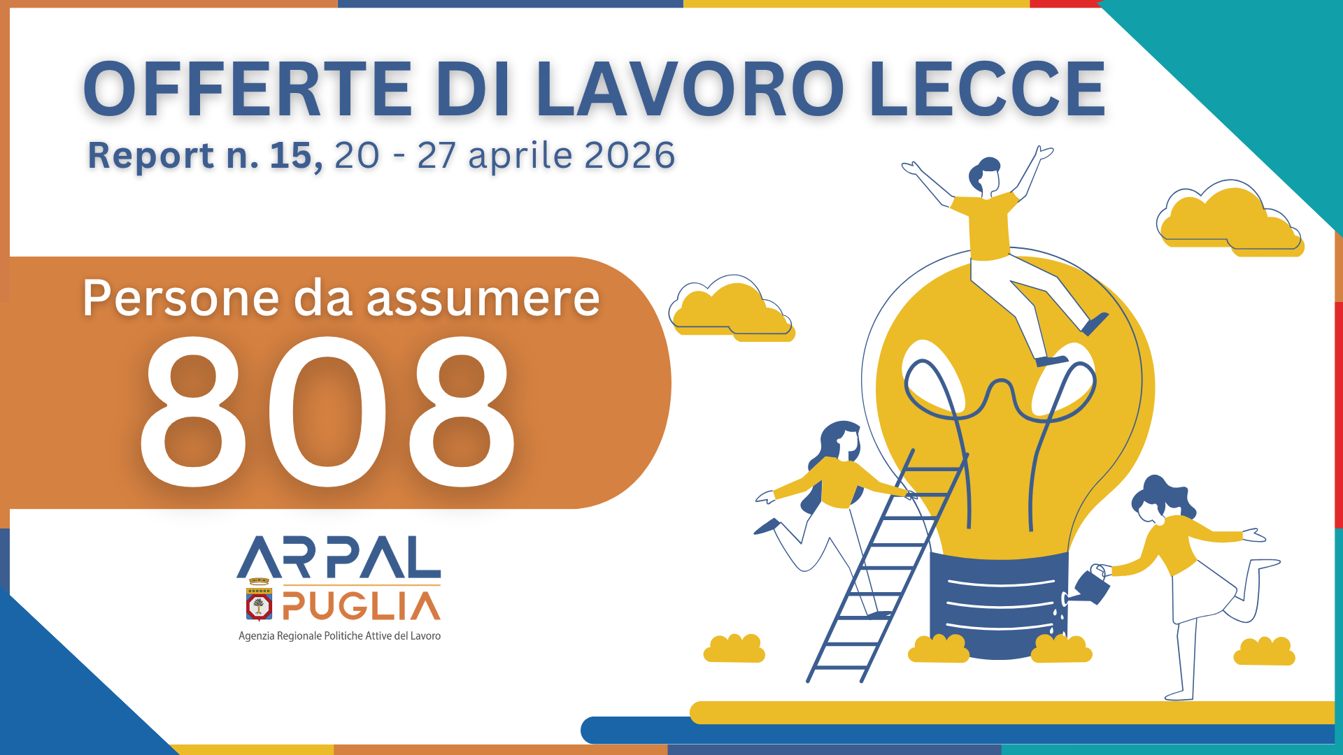 15° Report 2026 - Ambito di Lecce